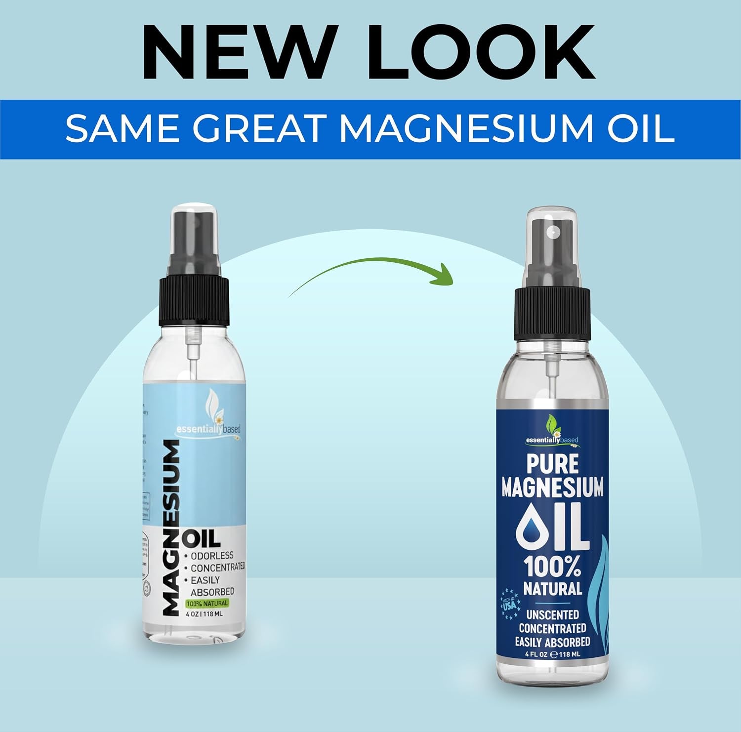Pure Magnesium Oil Spray for Sleep, Feet & Leg Cramps - USP Grade - 4Oz