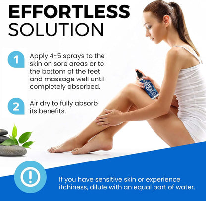Pure Magnesium Oil Spray for Sleep, Feet & Leg Cramps - USP Grade - 4Oz